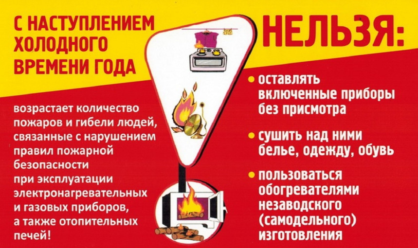 Пожарная безопасность Пожарная безопасность.